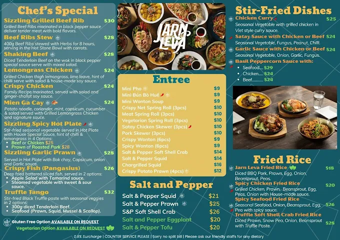 Menu page 2